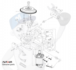Startmotor (reglagemodeller)