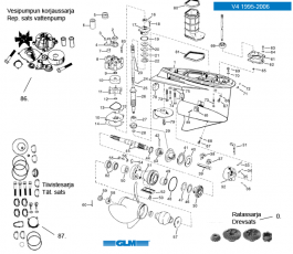 Växelhusdelar Evinrude/Johnson V4 60° (1995-2006)