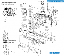 Växelhusdelar Evinrude/Johnson V4/V6 typ