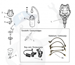 Tänddelar GM 4 cyl. konventionellt system